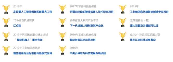 百年哈工大机器人成就斐然,HRG领跑&ldquo;智能制造2025&rdquo;